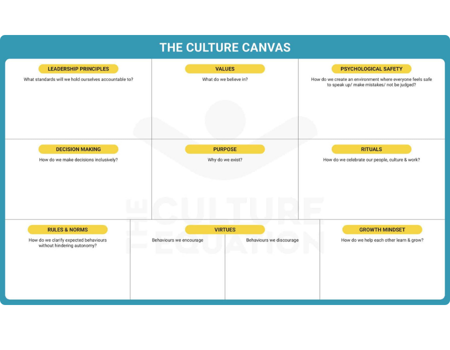 Culture Canvas